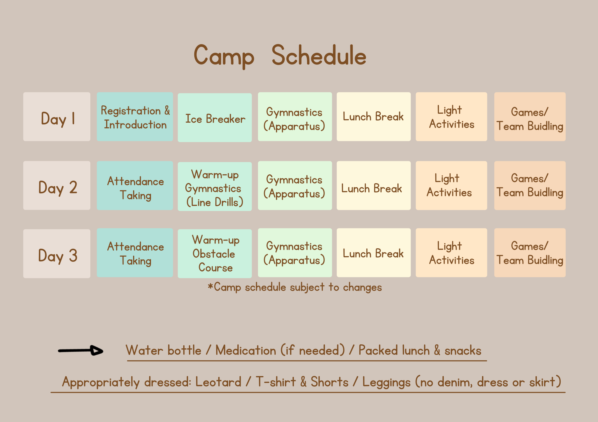 Camp Schedule
